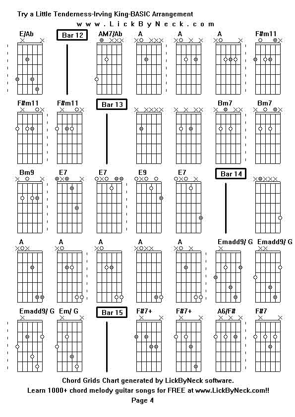 Chord Grids Chart of chord melody fingerstyle guitar song-Try a Little Tenderness-Irving King-BASIC Arrangement,generated by LickByNeck software.